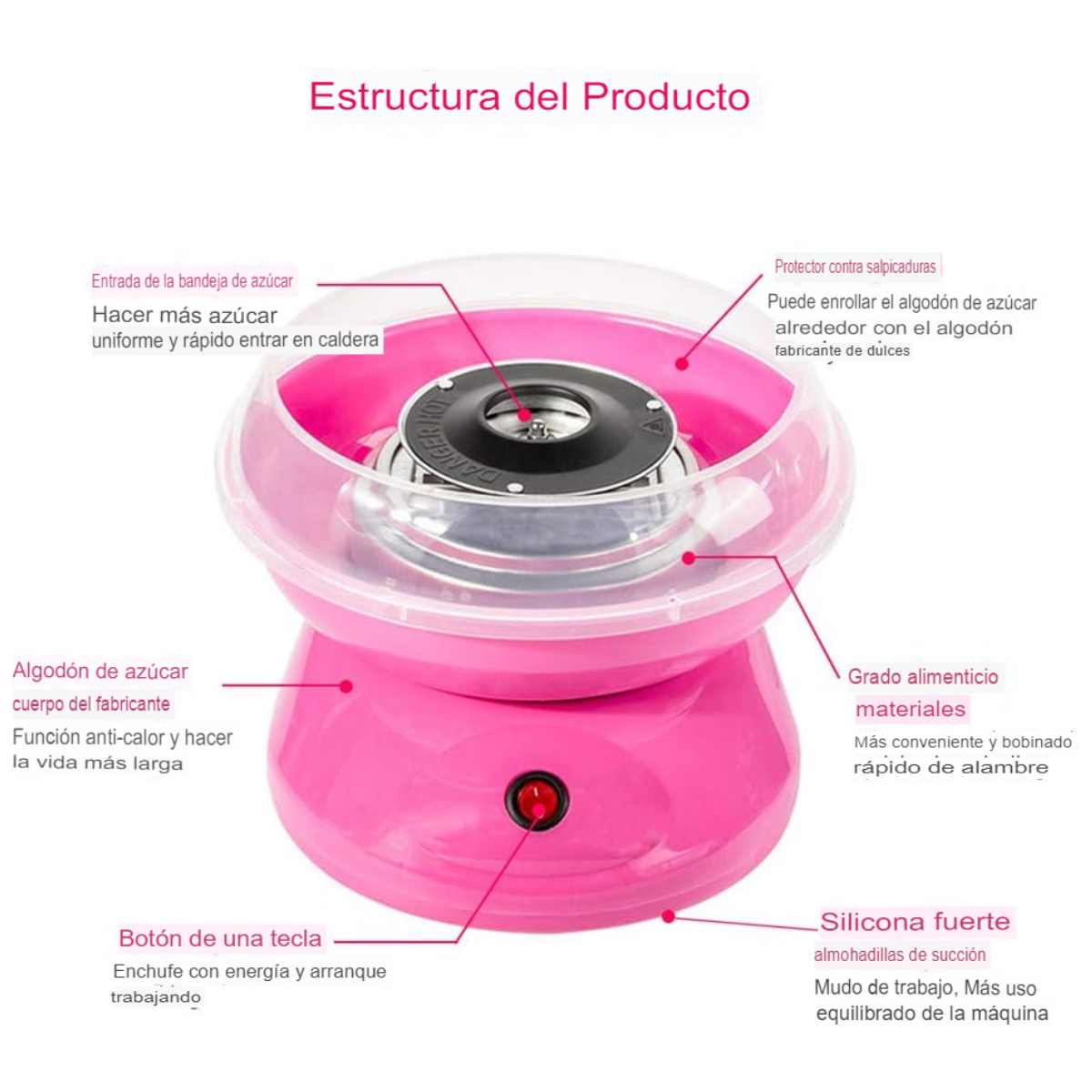 Maquina De Algodon De Azucar 500w