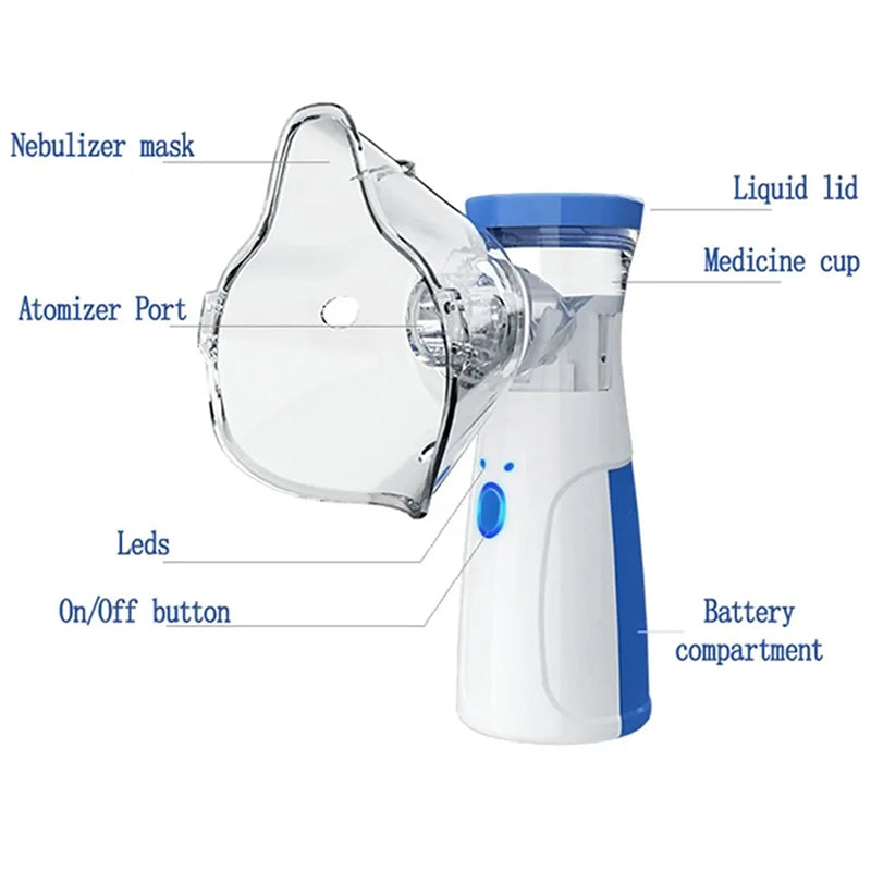 Nebulizador Portatil Ninos Adultos a pilas y usb