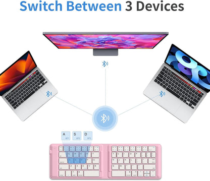 Teclado Inalambrico Plegable