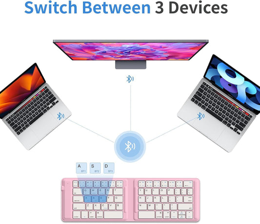 Teclado Inalambrico Plegable